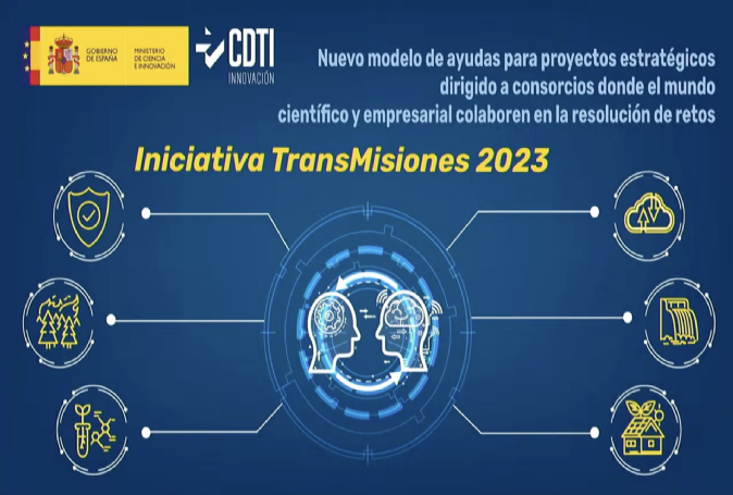 transmisiones