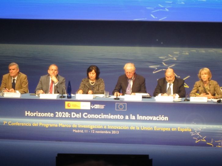 cdti horizon 2020