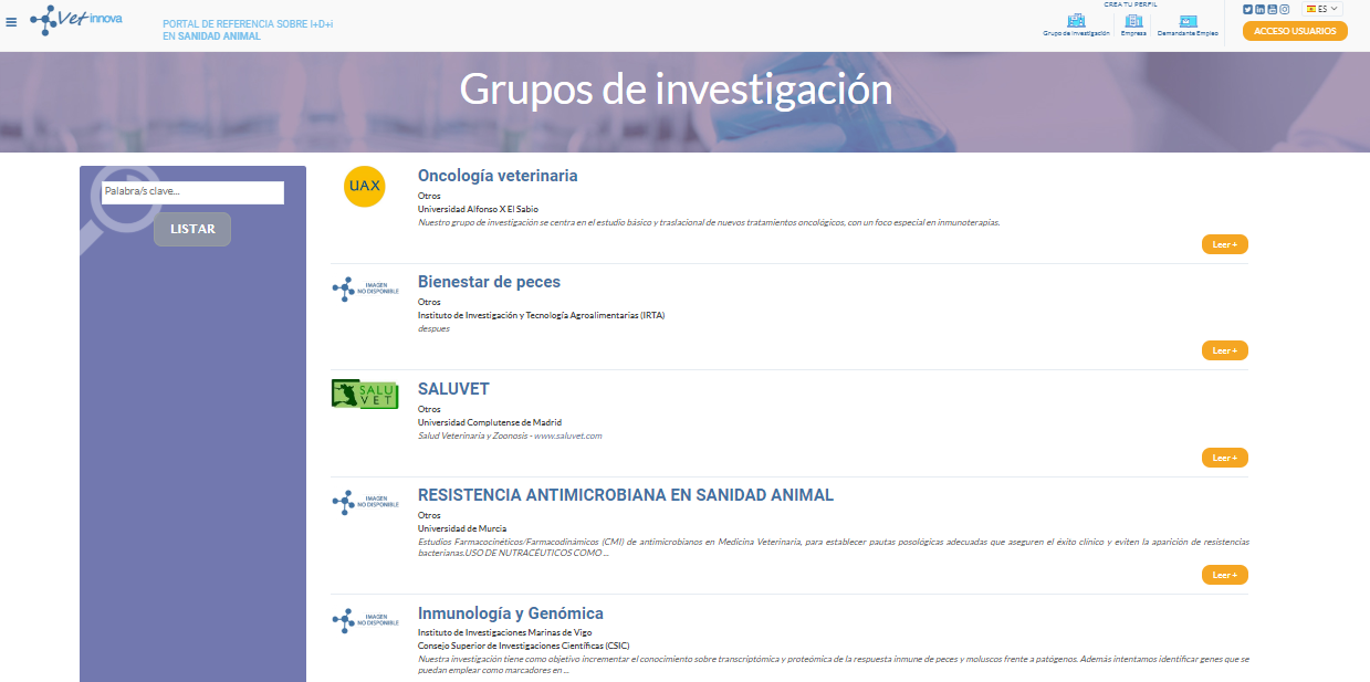 directorio grupos