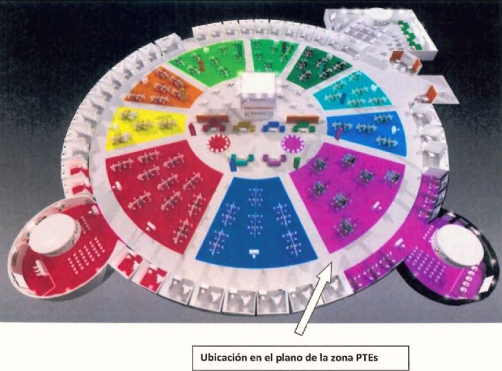 PLATAFORMAS TECNOLGICAS EN TRANSFIERE 2015