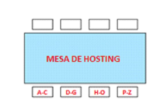 jornada retos colaboracin 2016 vet+i y plataformas tecnologicas, vet+i