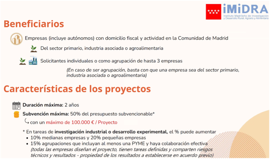 innobonos